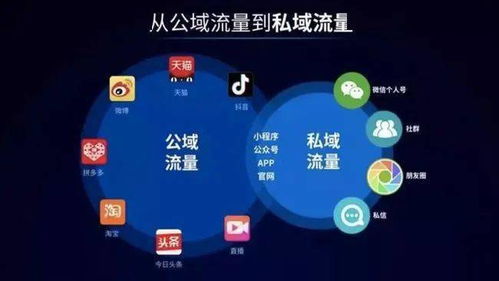 圍墻漸拆，新局將啟 互聯(lián)互通背后的互聯(lián)網(wǎng)權(quán)力重塑