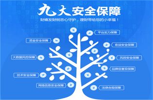 大浪淘沙后，互聯(lián)網(wǎng)金融與信息服務(wù)邁向良性發(fā)展